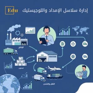 فهم إدارة سلاسل الإمداد واللوجيستيك الأسس والفرق بينهما