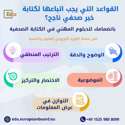 في هذا المقال، نتناول قواعد كتابة الخبر الصحفي، كيفية كتابة العنوان، استخدام القوالب الصحفية، وأهمية مصادر الخبر. المقال يوضح أسس الدقة، الموضوعية، والجاذبية في الأخبار الصحفية.