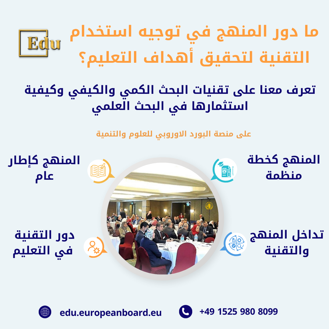 يستعرض هذا المقال مفهوم المنهج والتقنية، والفرق بينهما، وأهمية تكاملهما في تحقيق الأهداف التعليمية. كما يوضح كيف يمكن للتقنية أن تدعم المنهج وتطوره في ظل التطورات التكنولوجية الحديثة.