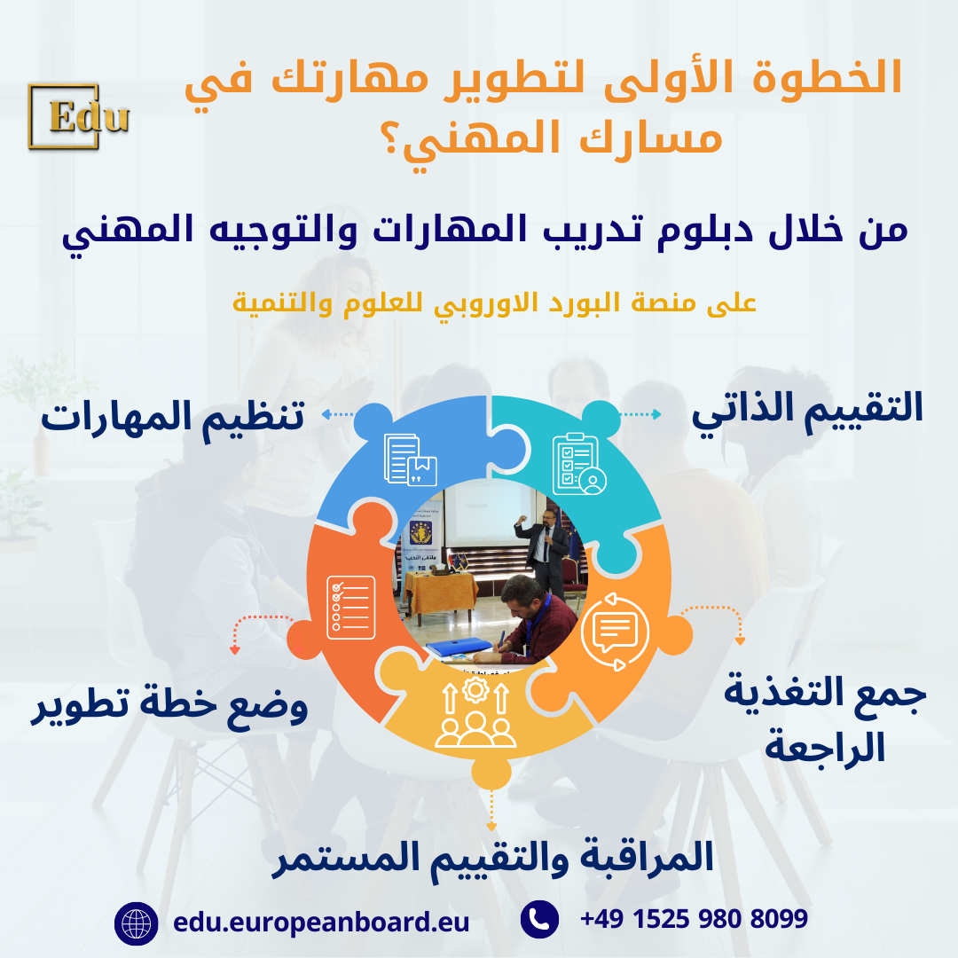 تحليل المهارات وتحديد الأولويات هو أداة قوية لتوجيه مسارك المهني بشكل صحيح. من خلال تقييم المهارات الحالية وتحديد ما يجب تطويره، يمكنك تحقيق تقدم ملموس في حياتك المهنية. تعرف على استراتيجيات فعّالة لتحليل المهارات وتحديد الأولويات لتحقيق النجاح.