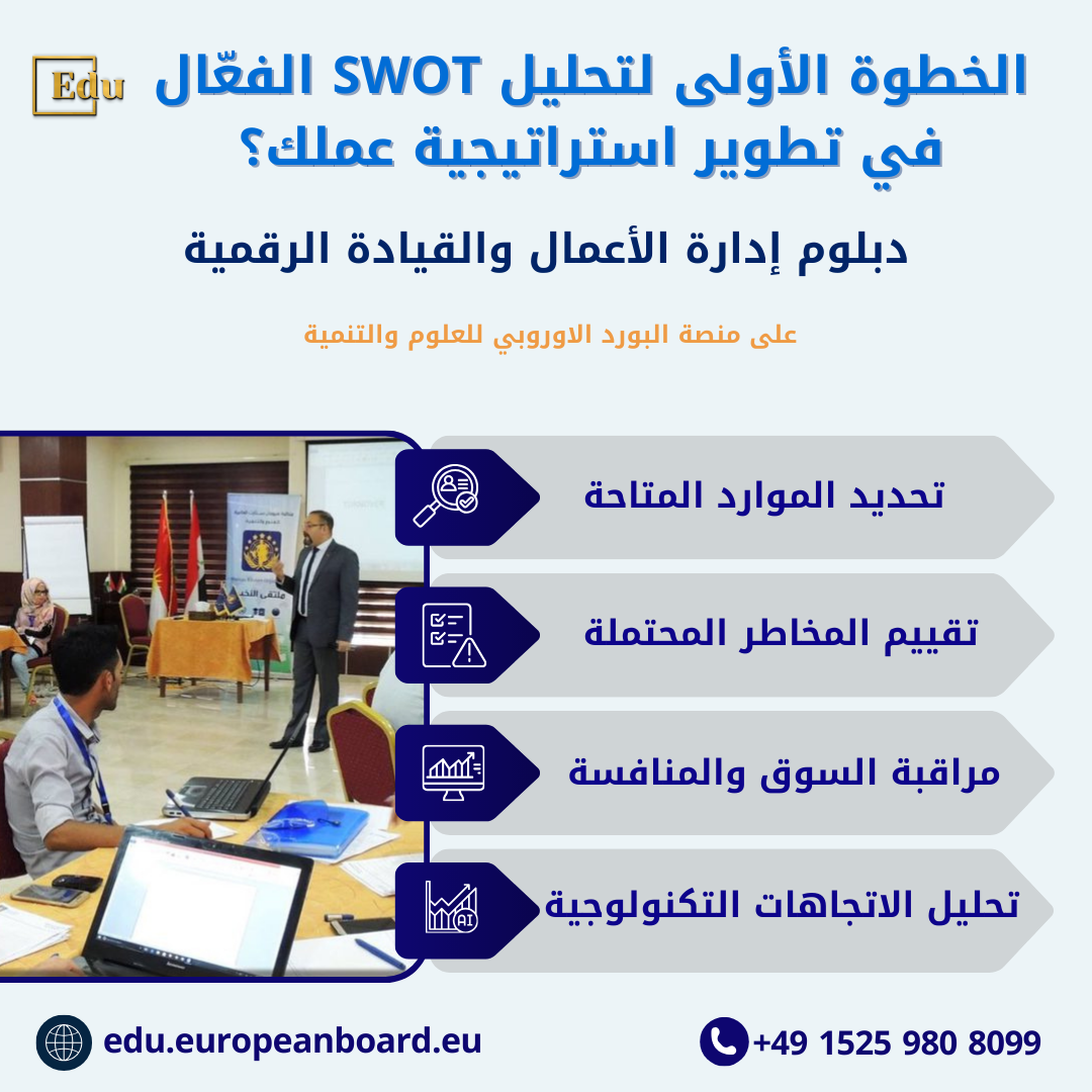 مخطط يوضح مكونات تحليل SWOT في الأعمال (نقاط القوة، الضعف، الفرص، والتهديدات)