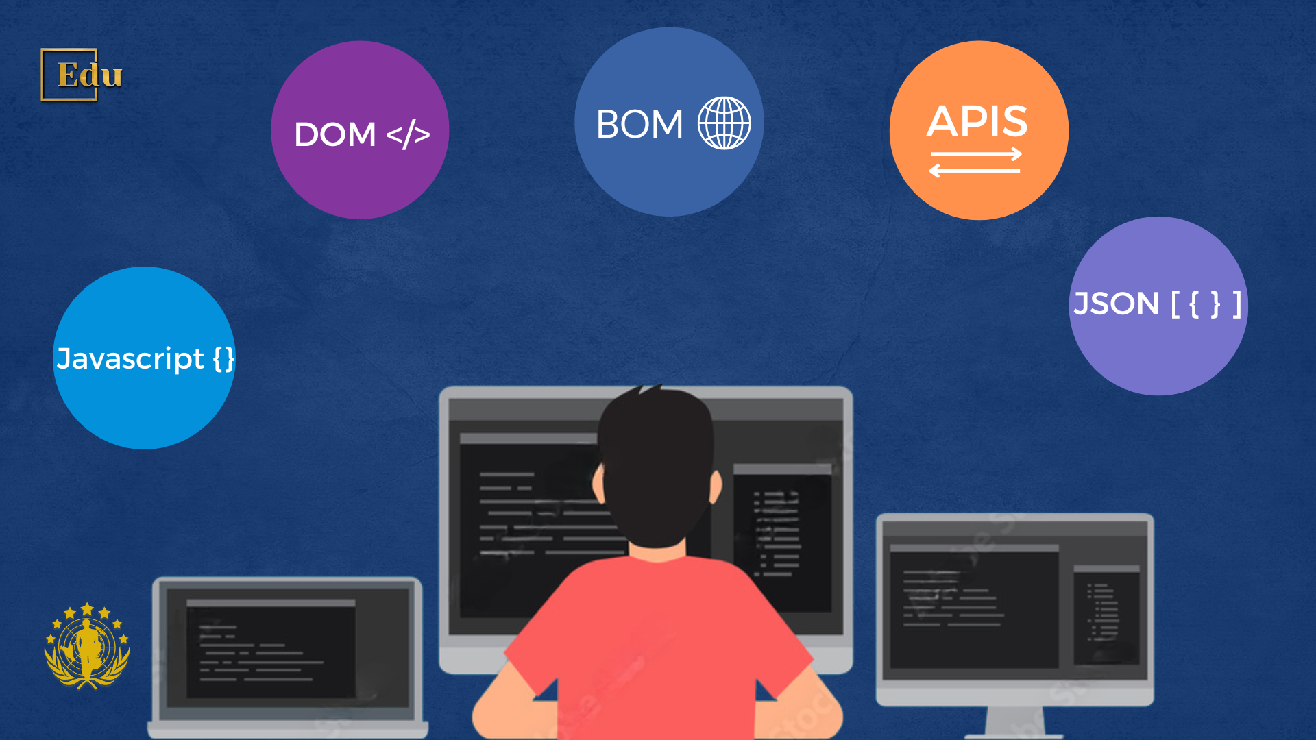 أساسيات التعامل مع البيانات وواجهة المستخدم باستخدام JavaScript