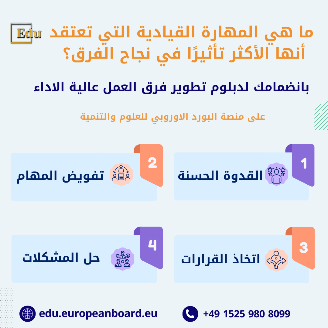 هذا المقال يتناول أهم المهارات القيادية التي تمكن القادة من بناء فرق عالية الأداء. يتطرق إلى الرؤية الاستراتيجية، التواصل الفعّال، اتخاذ القرارات، التحفيز، والمرونة، بالإضافة إلى إدارة النزاعات والتخطيط الفعّال، وكل ما يحتاجه القائد لتحقيق النجاح المؤسسي.