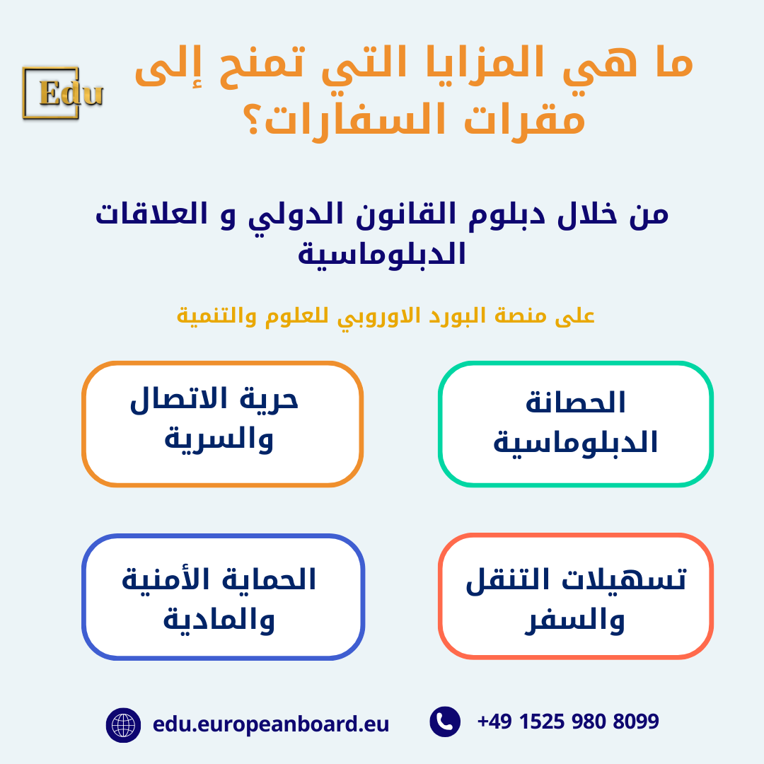 تُعتبر السفارات من أهم الركائز في بناء العلاقات الدولية. تتناول هذه المقالة المزايا التي تُمنح لمقرات السفارات، بما في ذلك الحصانة الدبلوماسية، الإعفاءات الضريبية، وحرية الاتصال، وكيف تُسهم هذه المزايا في دعم عمل الدبلوماسيين وتعزيز التعاون بين الدول.