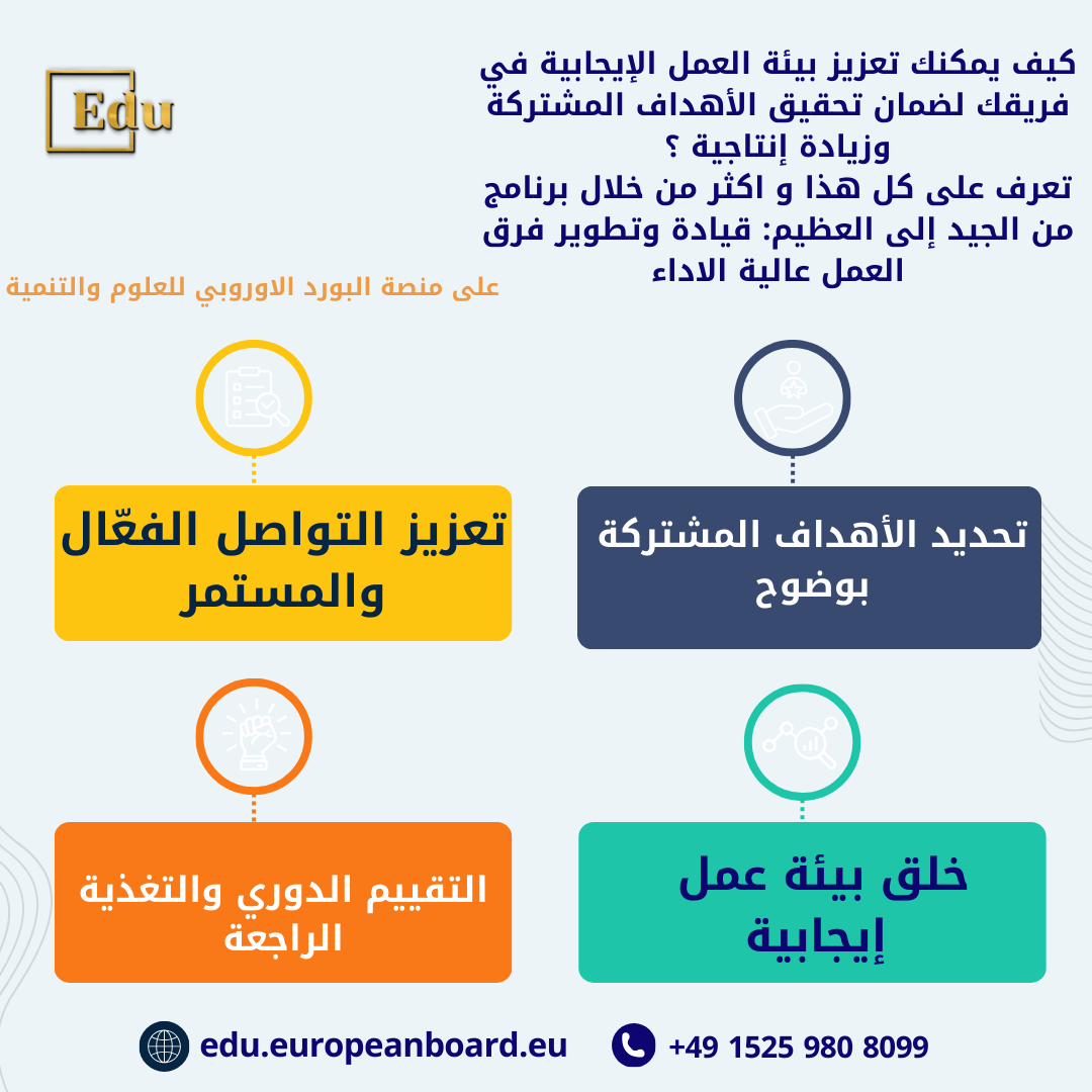 القيادة الفعّالة هي القدرة على التوازن بين إدارة الأفراد لتحقيق أهداف المنظمة وتطويرهم ليصبحوا الأفضل. تتضمن استراتيجيات برنامج 'من الجيد إلى العظيم' كيفية تطوير فرق العمل عالية الأداء لتحقيق نجاح مستدام.