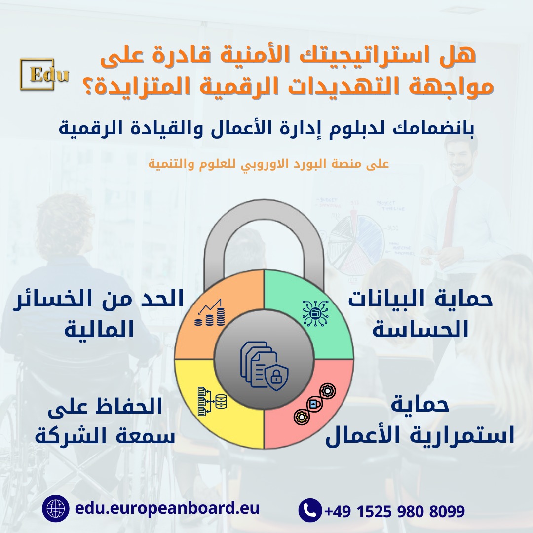 يتناول المقال أهمية الأمن السيبراني في المنظمات وكيفية حماية البيانات الحساسة من التهديدات الرقمية. يشمل ذلك استعراضًا للتهديدات مثل البرمجيات الخبيثة، الهجمات عبر التصيّد الاحتيالي، والبرامج الفدية، مع تقديم استراتيجيات لحماية البيانات وضمان استمرارية العمليات التجارية.