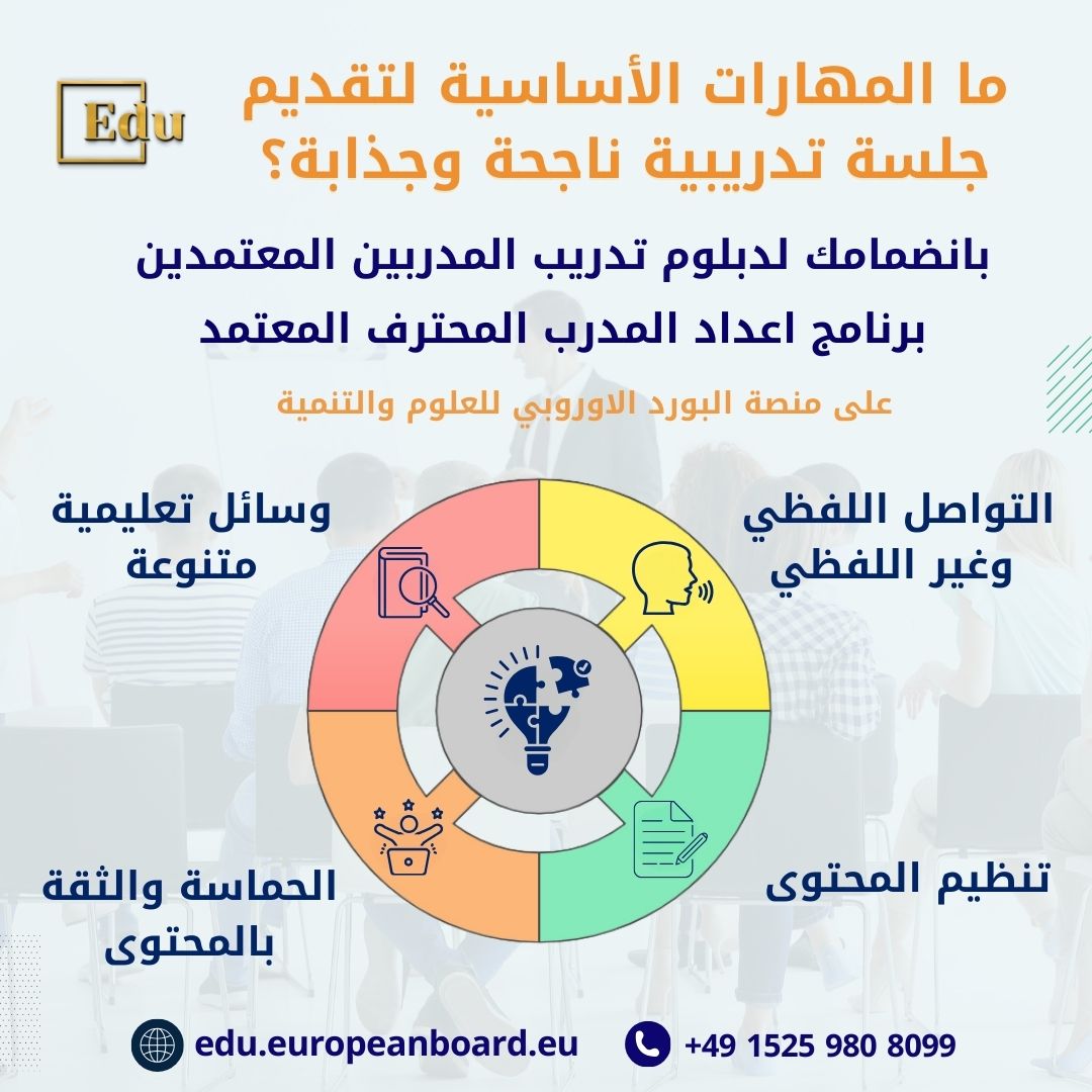 مهارات العرض والطلب هي عنصر أساسي في تدريب المدربين المعتمدين (TOT). تعلم كيف يمكن لتطوير هذه المهارات أن يعزز من فاعلية التدريب ويضمن تفاعل المتدربين. اكتشف أفضل الممارسات وأحدث الأساليب في هذا المجال
