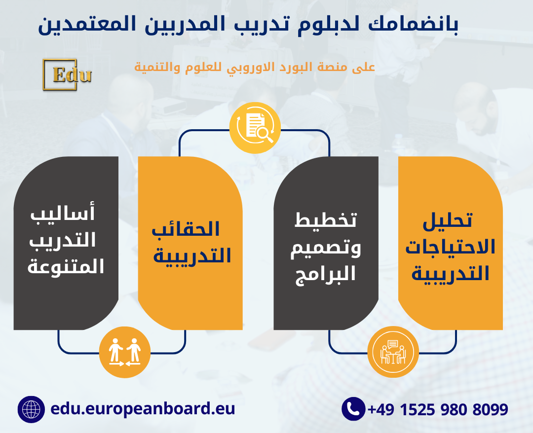 "برنامج تدريب المدربين المعتمد"