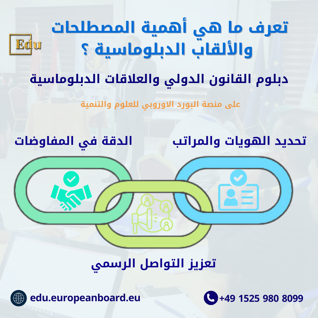 أهمية المصطلحات والألقاب في تعزيز التواصل الدبلوماسي وتنظيم العلاقات الدولية