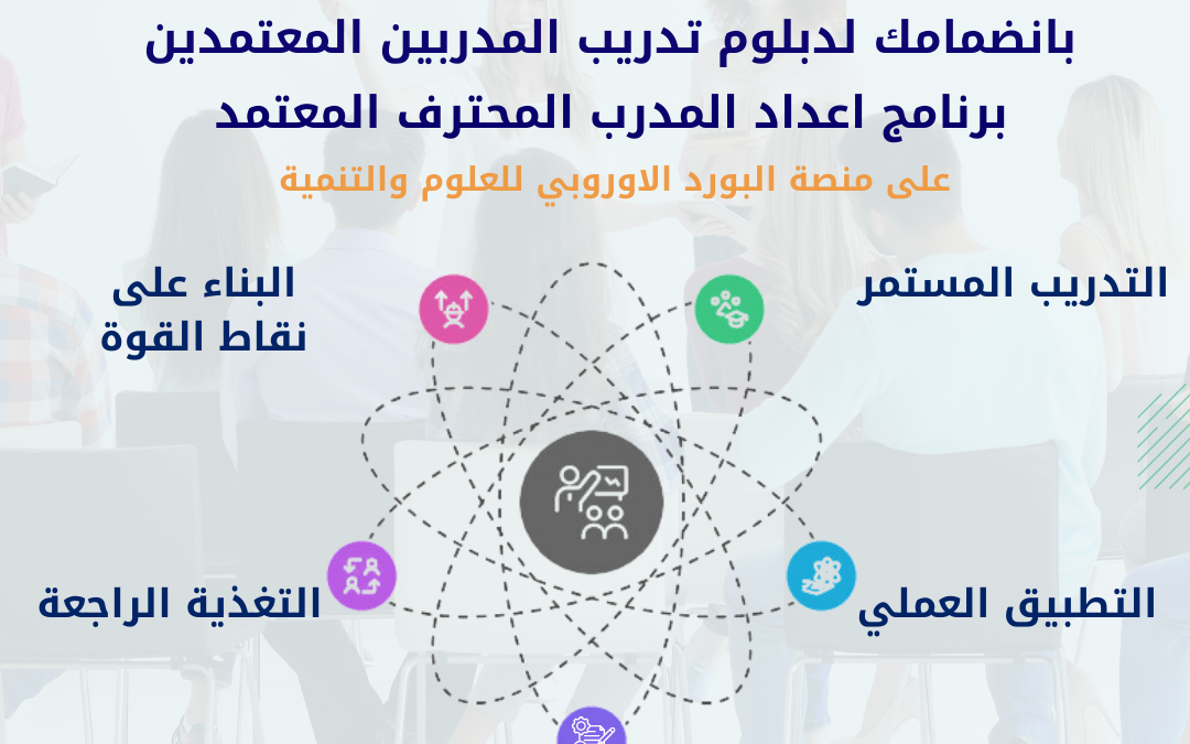 دور التواصل في تحقيق أهداف التدريب