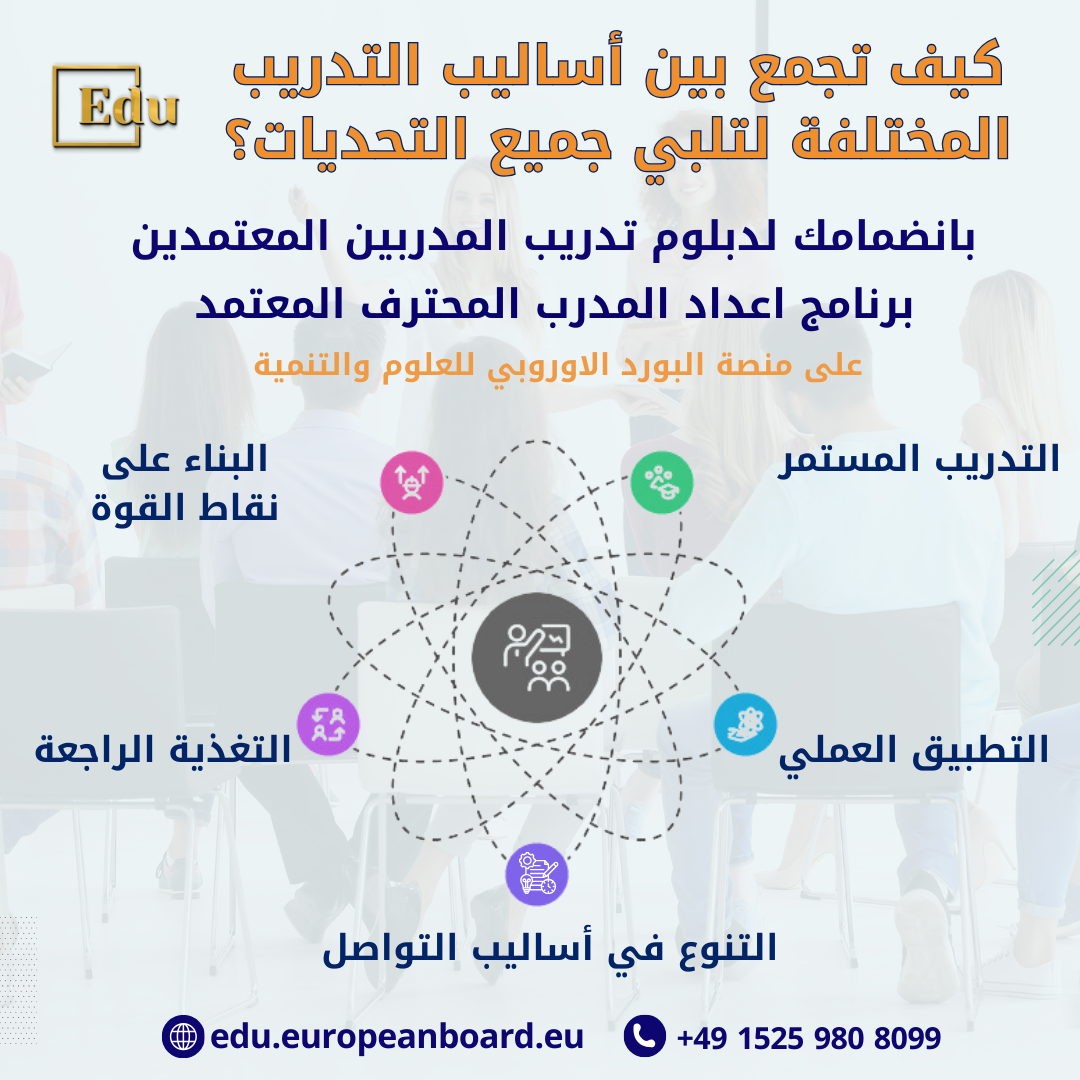 دور التواصل في تحقيق أهداف التدريب