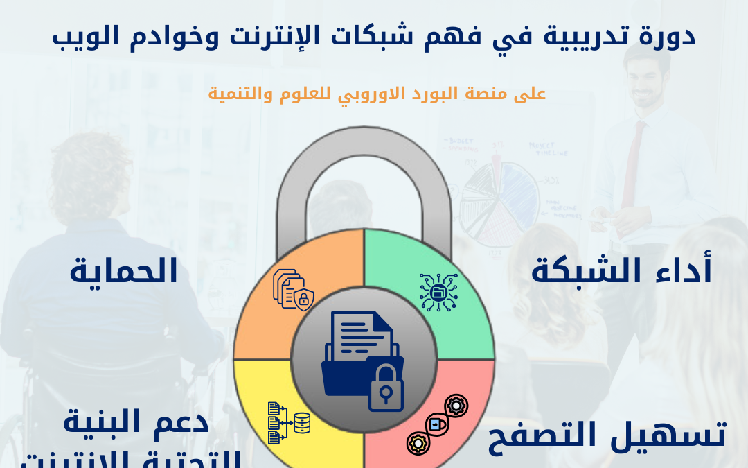 الركيزة الأساسية للإنترنت: لماذا لا يمكنك الاستغناء عن عناوين IP ونظام DNS