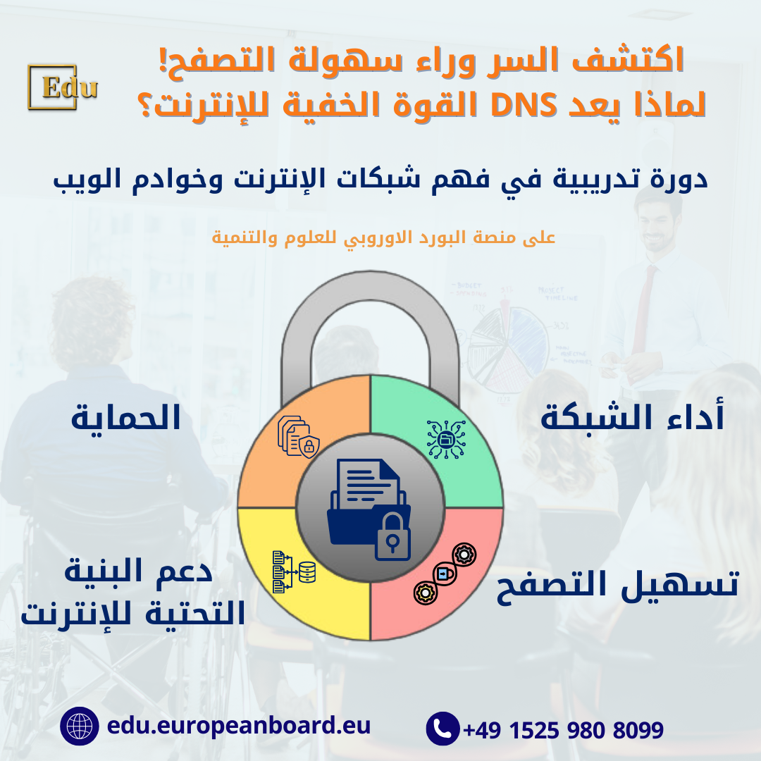 الركيزة الأساسية للإنترنت: لماذا لا يمكنك الاستغناء عن عناوين IP ونظام DNS