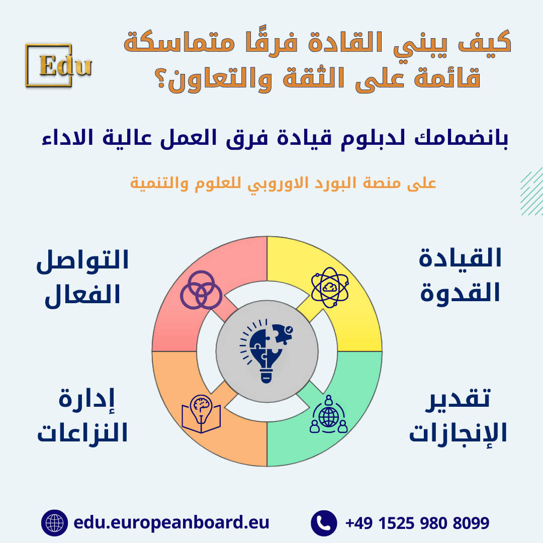 تعرّف على أهمية بناء الثقة والتعاون في فرق العمل، وكيف يمكن لبرنامج "من الجيد إلى العظيم" أن يساعد في تحقيق ذلك. اكتشف استراتيجيات عملية لبناء فرق عالية الأداء