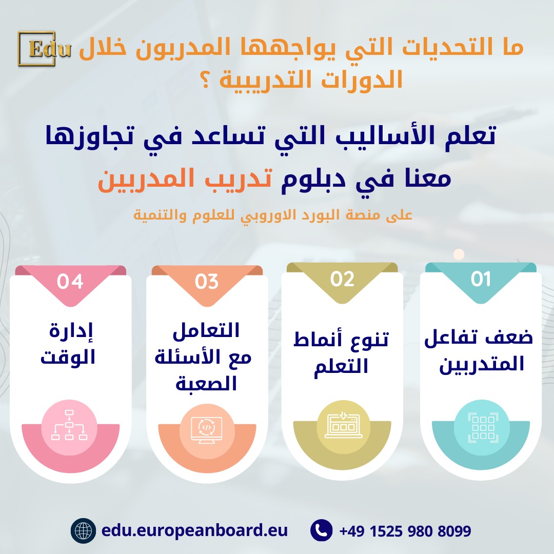 تعرف على دبلوم تدريب المدربين المعتمدين (TOT) وأهميته في تطوير المدربين المحترفين. يهدف البرنامج إلى تعزيز مهارات التدريب، التواصل، واستخدام الأدوات الحديثة لضمان تحقيق أقصى استفادة للمتدربين.