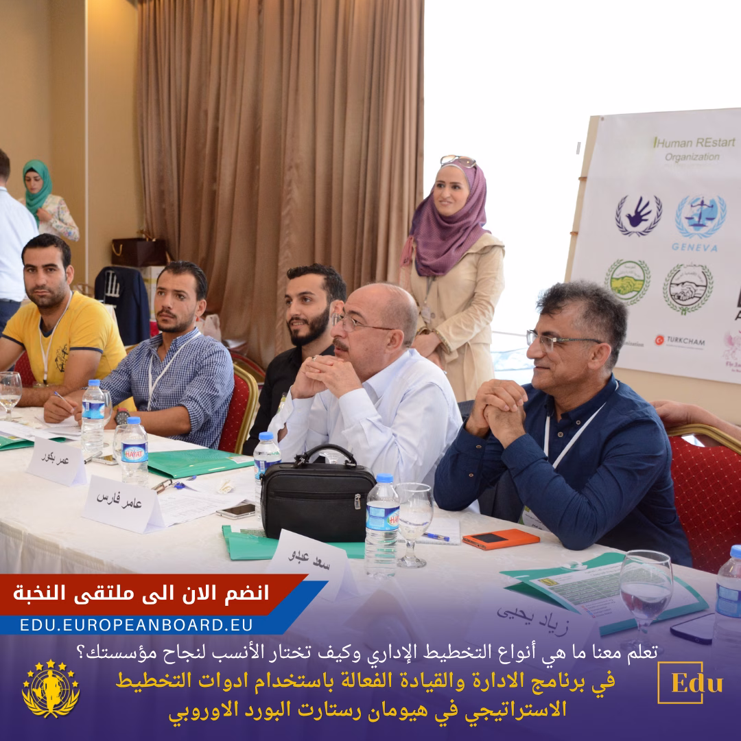 رسم بياني يوضح أنواع التخطيط الإداري كالتخطيط الاستراتيجي والتكتيكي ضمن برنامج الإدارة والقيادة الفعالة في البورد الأوروبي